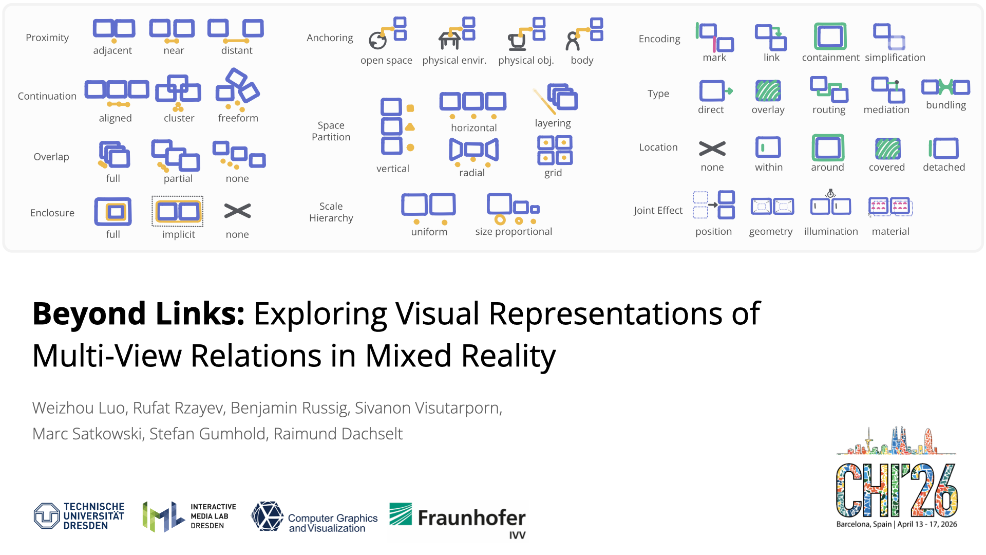 Link to the Accompanying Video.