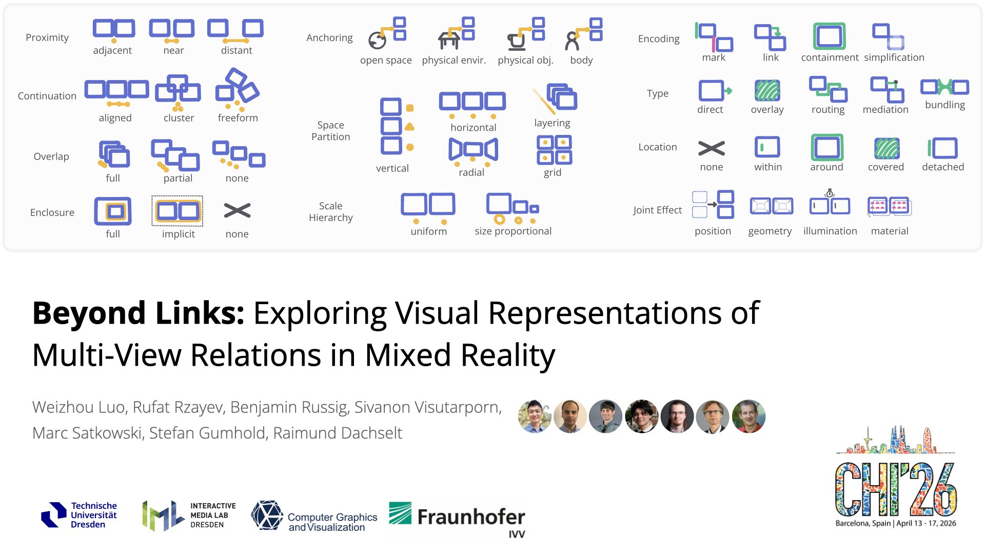 Link to the Accompanying Video.