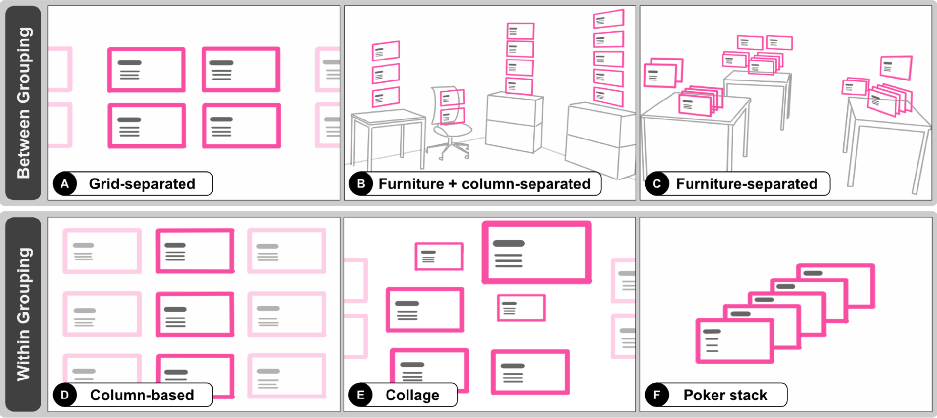 Spatial Arrangement Via Separation or Aggregation