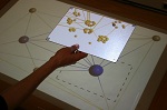 Graphlens for Tangible Views for Information Visualization