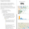 InsideInsights: Integrating Data-Driven Reporting in Collaborative Visual Analytics