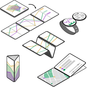 ManyFold: A Design Exploration of Data Visualization on Foldable Mobile Devices
