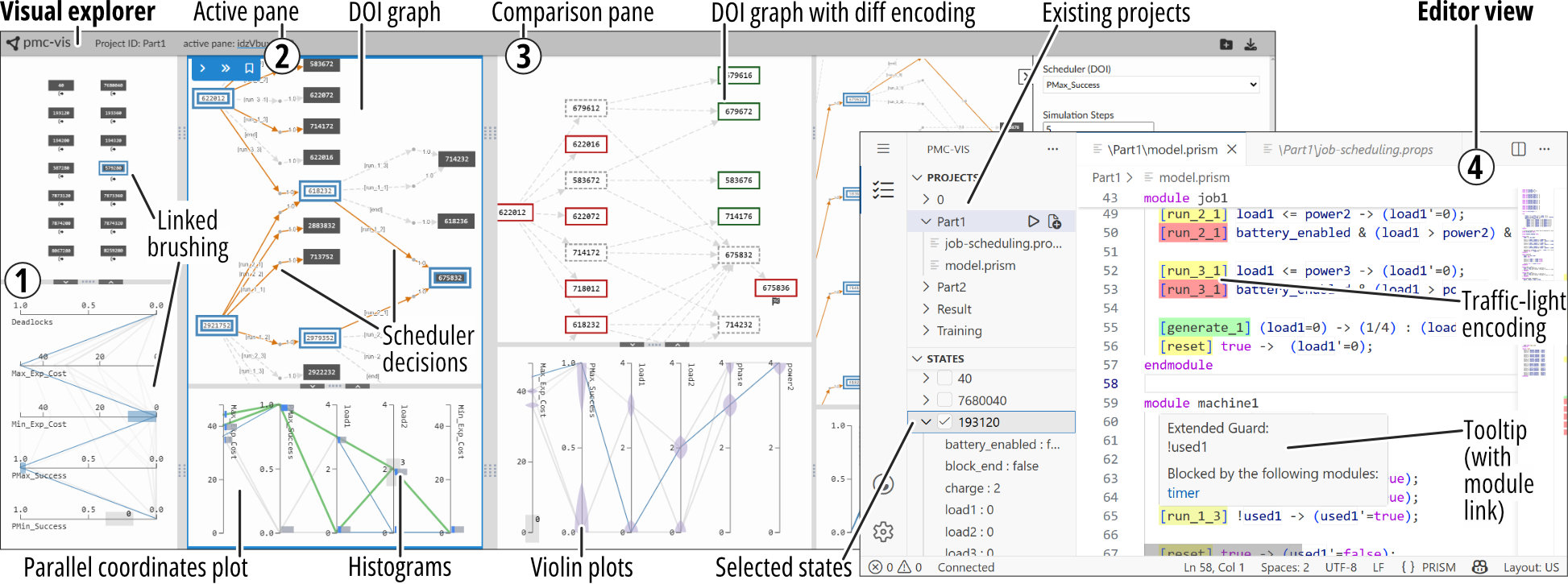 Screenshot of two main components of the visualization tool pmc-vis.