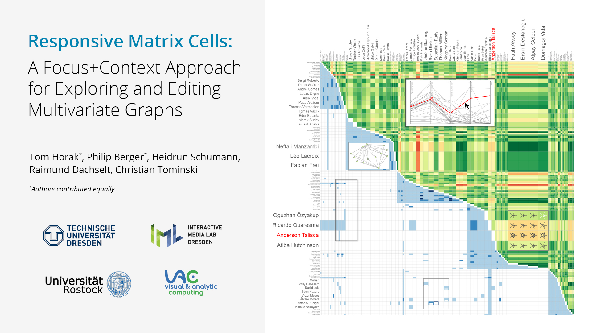 Full video of Responsive Matrix Cells.